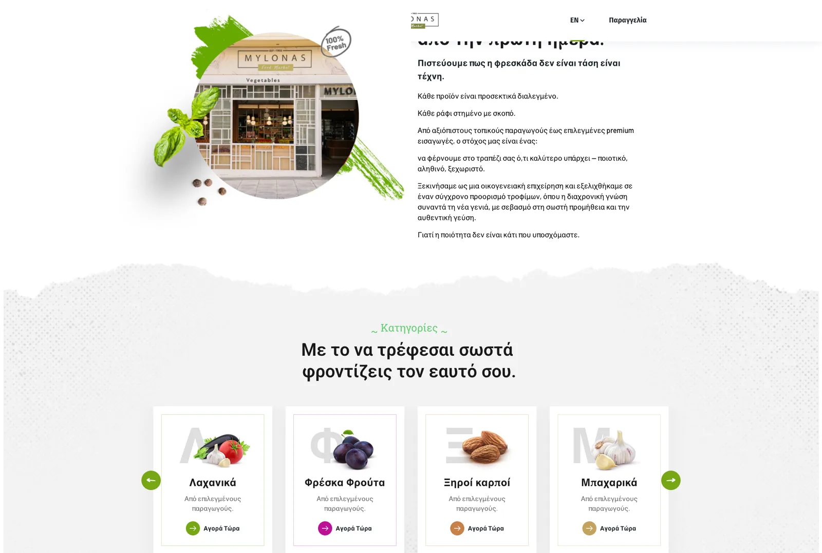 Mylonas Food Market: Store and story